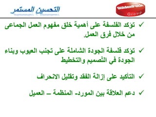 
‫تؤكد‬
‫الجماعى‬ ‫العمل‬ ‫مفهوم‬ ‫خلك‬ ‫أهمية‬ ‫على‬ ‫الفلسفة‬
‫العمل‬ ‫فرق‬ ‫خالل‬ ‫من‬
.

‫تؤكد‬
‫وبناء‬ ‫العيوب‬ ‫تجنب‬ ‫على‬ ‫الشاملة‬ ‫الجودة‬ ‫فلسفة‬
‫والتخطيط‬ ‫صميم‬ّ‫ت‬‫ال‬ ‫في‬ ‫الجودة‬

‫التأكيد‬
‫االنحراف‬ ‫وتمليل‬ ‫الفمد‬ ‫إزالة‬ ‫على‬

‫دعم‬
‫المورد‬ ‫بين‬ ‫العاللة‬
-
‫المنظمة‬
–
‫العميل‬
 