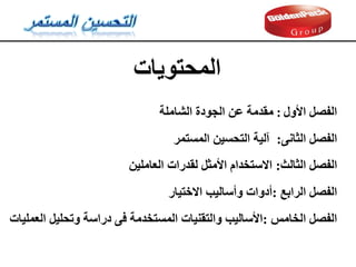 ‫األول‬ ‫الفصل‬
:
‫الشاملة‬ ‫الجودة‬ ‫عن‬ ‫مقذمة‬
‫انمحتويات‬
‫الثانى‬ ‫الفصل‬
:
‫التحسين‬ ‫آلية‬
‫المستمر‬
‫الرابع‬ ‫الفصل‬
:
‫أدوات‬
‫وأساليب‬
‫االختيار‬
‫الفصل‬
‫ا‬
‫ل‬
‫ث‬
‫الث‬
:
‫لقذرات‬ ‫األمثل‬ ‫االستخذام‬
‫العاملين‬
‫الخامس‬ ‫الفصل‬
:
‫وتحليل‬ ‫دراسة‬ ‫فى‬ ‫المستخذمة‬ ‫والتقنيات‬ ‫األساليب‬
‫العمليات‬
 