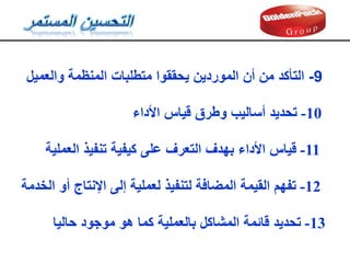 9
-
‫والعميل‬ ‫المنظمة‬ ‫متطلبات‬ ‫يحمموا‬ ‫الموردين‬ ‫أن‬ ‫من‬ ‫التأكد‬
10
-
‫األداء‬ ‫لياس‬ ‫وطرق‬ ‫أساليب‬ ‫تحديد‬
11
-
‫العملية‬ ‫تنفيذ‬ ‫كيفية‬ ‫على‬ ‫التعرف‬ ‫بهدف‬ ‫األداء‬ ‫لياس‬
12
-
‫الخدمة‬ ‫أو‬ ‫اإلنتاج‬ ‫إلى‬ ‫لعملية‬ ‫لتنفيذ‬ ‫المضافة‬ ‫الميمة‬ ‫تفهم‬
13
-
‫تحديد‬
‫موجود‬ ‫هو‬ ‫كما‬ ‫بالعملية‬ ‫المشاكل‬ ‫لائمة‬
‫حاليا‬
 