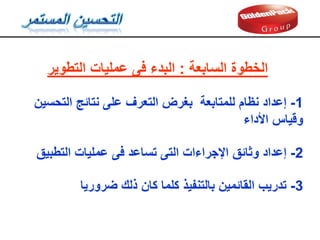 ‫التطوير‬ ‫عمليات‬ ‫فى‬ ‫البدء‬ : ‫السابعة‬ ‫الخطوة‬
1
-
‫إعداد‬
‫التحسين‬ ‫نتائج‬ ‫على‬ ‫التعرف‬ ‫بغرض‬ ‫للمتابعة‬ ‫نظام‬
‫األداء‬ ‫ولياس‬
2
-
‫إعداد‬
‫التطبيك‬ ‫عمليات‬ ‫فى‬ ‫تساعد‬ ‫التى‬ ‫اإلجراءات‬ ‫وثائك‬
3
-
‫ضروريا‬ ‫ذلن‬ ‫كان‬ ‫كلما‬ ‫بالتنفيذ‬ ‫المائمين‬ ‫تدريب‬
 