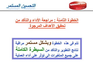 ‫الخطوة‬ ‫هذه‬ ‫فى‬ ‫تتم‬
‫مستمر‬ ‫وبشكل‬
‫مرالبة‬
‫من‬ ‫والتأكد‬ ‫التطوير‬ ‫نتائج‬
‫الكاملة‬ ‫السيطرة‬
‫العملية‬ ‫أداء‬ ‫على‬ ‫تؤثر‬ ‫الى‬ ‫المتغيرات‬ ‫جميع‬ ‫على‬
‫من‬ ‫والتأكد‬ ‫األداء‬ ‫مراجعة‬ : ‫الثامنة‬ ‫الخطوة‬
‫المرجوة‬ ‫األهداف‬ ‫تحميك‬
 