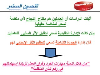 ‫أن‬ ‫الدراسات‬ ‫أثبتت‬
‫العاملين‬
‫هم‬
‫النجاح‬ ‫مفتاح‬
‫منظمة‬ ‫ألى‬
‫حميمية‬ ‫لمنافسة‬ ‫تسعى‬
‫كانت‬ ‫وأن‬
‫التمليدية‬ ‫اإلدارة‬
‫تسعى‬
‫األثر‬ ‫لتمليل‬
‫السلبى‬
‫للعاملين‬
‫إدارة‬ ‫فان‬
‫الشاملة‬ ‫الجودة‬
‫تسعى‬
‫اإليجابى‬ ‫األثر‬ ‫لتعظيم‬
‫لهم‬
"
‫إسهاماتهم‬ ‫لزيادة‬ ‫العمل‬ ‫وفرق‬ ‫الفرد‬ ‫مهارات‬ ‫تنمية‬ ‫خالل‬ ‫من‬
‫المنظمة‬ ‫شأن‬ ‫رفع‬ ‫فى‬
"
 
