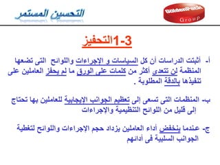 3
-
1
‫التحفيز‬
‫أ‬
-
‫كل‬ ‫أن‬ ‫الدراسات‬ ‫أثبتت‬
‫اإلجراءات‬ ‫و‬ ‫السياسات‬
‫تضعها‬ ‫التى‬ ‫واللوائح‬
‫المنظمة‬
‫تتعدى‬ ‫لن‬
‫من‬ ‫أكثر‬
‫الورق‬ ‫على‬ ‫كلمات‬
‫ما‬
‫يحفز‬ ‫لم‬
‫على‬ ‫العاملين‬
‫تنفيذها‬
‫بالدلة‬
‫المطلوبة‬
.
‫ب‬
-
‫إلى‬ ‫تسعى‬ ‫التى‬ ‫المنظمات‬
‫اإليجابية‬ ‫الجوانب‬ ‫تعظيم‬
‫تحتاج‬ ‫بها‬ ‫للعاملين‬
‫واإلجراءات‬ ‫التنظيمية‬ ‫اللوائح‬ ‫من‬ ‫لليل‬ ‫إلى‬
‫ج‬
-
‫عـندما‬
‫ينخفض‬
‫لتغطية‬ ‫واللوائح‬ ‫اإلجراءات‬ ‫حجم‬ ‫يزداد‬ ‫العاملين‬ ‫أداء‬
‫أدائهم‬ ‫فى‬ ‫السلبية‬ ‫الجوانب‬
 