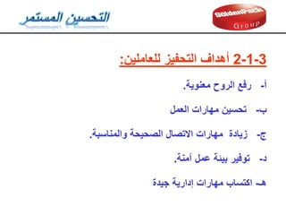 3
-
1
-
2
‫للعاملين‬ ‫التحفيز‬ ‫أهداف‬
:
‫أ‬
-
‫معنوية‬ ‫الروح‬ ‫رفع‬
.
‫ب‬
-
‫العمل‬ ‫مهارات‬ ‫تحسين‬
‫ج‬
-
‫والمناسبة‬ ‫الصحيحة‬ ‫االتصال‬ ‫مهارات‬ ‫زيادة‬
.
‫د‬
-
‫آمنة‬ ‫عمل‬ ‫بيئة‬ ‫توفير‬
.
‫هـ‬
-
‫جيدة‬ ‫إدارية‬ ‫مهارات‬ ‫اكتساب‬
 