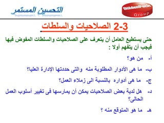 3
-
2
‫والسلطات‬ ‫الصالحيات‬
‫فيها‬ ‫المفوض‬ ‫والسلطات‬ ‫الصالحيات‬ ‫على‬ ‫يتعرف‬ ‫أن‬ ‫العامل‬ ‫يستطيع‬ ‫حتى‬
‫أوال‬ ‫يتفهم‬ ‫أن‬ ‫فيجب‬
:
‫أ‬
-
‫هو؟‬ ‫من‬
‫ب‬
-
‫العليا؟‬ ‫اإلدارة‬ ‫حددتها‬ ‫والتى‬ ‫منه‬ ‫المطلوبة‬ ‫األدوار‬ ‫هى‬ ‫ما‬
‫ج‬
-
‫العمل؟‬ ‫زمالء‬ ‫الى‬ ‫بالنسبة‬ ‫أدواره‬ ‫هى‬ ‫ما‬
‫د‬
-
‫فى‬ ‫يمارسها‬ ‫أن‬ ‫يمكن‬ ‫الصالحيات‬ ‫بعض‬ ‫لدية‬ ‫هل‬
‫تغيير‬
‫أسلوب‬
‫العمل‬
‫الحالى؟‬
‫؟‬ ‫منه‬ ‫المتولع‬ ‫هو‬ ‫ما‬ ‫هـ‬
 