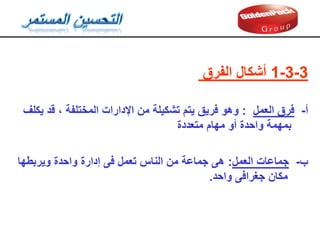 3
-
3
-
1
‫الفرق‬ ‫أشكال‬
‫أ‬
-
‫العمل‬ ‫فرق‬
:
‫يكلف‬ ‫لد‬ ، ‫المختلفة‬ ‫اإلدارات‬ ‫من‬ ‫تشكيلة‬ ‫يتم‬ ‫فريك‬ ‫وهو‬
‫متعددة‬ ‫مهام‬ ‫أو‬ ‫واحدة‬ ‫بمهمة‬
‫ب‬
-
‫العمل‬ ‫جماعات‬
:
‫ويربطها‬ ‫واحدة‬ ‫إدارة‬ ‫فى‬ ‫تعمل‬ ‫الناس‬ ‫من‬ ‫جماعة‬ ‫هى‬
‫واحد‬ ‫جغرافى‬ ‫مكان‬
.
 