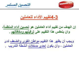 3
-
4
‫تمييم‬
‫للعاملين‬ ‫األداء‬
‫هو‬ ‫العاملين‬ ‫أداء‬ ‫تمييم‬ ‫من‬ ‫الهدف‬ ‫إن‬
‫أداء‬ ‫تحسين‬
‫المنظمة‬
،
‫على‬ ‫التمييم‬ ‫هذا‬ ‫ينعكس‬ ‫وان‬
‫ومكافأتهم‬ ‫ترليتهم‬
.
‫التمييم‬ ‫هذا‬ ‫يظهر‬ ‫أن‬ ‫ويجب‬
‫والضعف‬ ‫الموى‬ ‫مواطن‬
‫لدى‬
‫يكون‬ ‫وأن‬ ، ‫العاملين‬
‫مدخالت‬ ‫إحدى‬
‫التدريب‬ ‫أنشطة‬
.
 