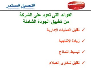 ‫الشركة‬ ‫على‬ ‫تعود‬ ‫التى‬ ‫الفوائد‬
‫الشاملة‬ ‫الجودة‬ ‫تطبيك‬ ‫من‬

‫تمليل‬
‫اإلدارية‬ ‫العمليات‬

‫زيادة‬
‫اإلنتاجية‬

‫تبسيط‬
‫النماذج‬

‫تمليل‬
‫العمالء‬ ‫شكاوى‬
 