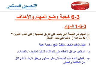 3
-
6
‫واألهداف‬ ‫المهام‬ ‫وضع‬ ‫كيفية‬
3
-
6
-
1
‫المهام‬
‫تحميمها‬ ‫الفريك‬ ‫على‬ ‫يتحتم‬ ‫التى‬ ‫النتيجة‬ ‫هي‬ ‫المهام‬ ‫إن‬
(
‫الطويل‬ ‫المدى‬ ‫على‬
"
3
:
5
‫سنوات‬
) "
‫األمثلة‬ ‫بعض‬ ‫يلى‬ ‫وفيما‬
:
‫أ‬
-
‫منتج‬ ‫بتنفيذ‬ ‫الخاص‬ ‫الولت‬ ‫تمليل‬
/
‫معينة‬ ‫خدمة‬
‫ب‬
-
‫للمنتجات‬ ‫التنفيذ‬ ‫أثناء‬ ‫تتم‬ ‫التى‬ ‫األخطاء‬ ‫كل‬ ‫من‬ ‫التخلص‬
/
‫الخدمات‬
.
‫ج‬
-
‫لكل‬ ‫الكامل‬ ‫الرضا‬ ‫ويحمك‬ ‫مستوى‬ ‫أدنى‬ ‫إلى‬ ‫الخدمة‬ ‫أداء‬ ‫تكلفة‬ ‫خفض‬
‫والعميل‬ ‫المنظمة‬ ‫من‬
.
 