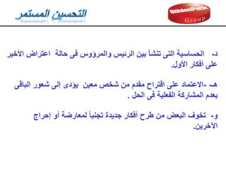 ‫د‬
-
‫حالة‬ ‫فى‬ ‫والمرؤوس‬ ‫الرئيس‬ ‫بين‬ ‫تنشأ‬ ‫التى‬ ‫الحساسية‬
‫اعتراض‬
‫األخير‬
‫األول‬ ‫أفكار‬ ‫على‬
.
‫هـ‬
-
-
‫االعتماد‬
‫إلى‬ ‫يؤدى‬ ‫معين‬ ‫شخص‬ ‫من‬ ‫ممدم‬ ‫التراح‬ ‫على‬
‫شعور‬
‫البالى‬
‫الحل‬ ‫فى‬ ‫الفعلية‬ ‫المشاركة‬ ‫بعدم‬
.
‫و‬
-
‫أو‬ ‫لمعارضة‬ ‫تجنبا‬ ‫جديدة‬ ‫أفكار‬ ‫طرح‬ ‫من‬ ‫البعض‬ ‫تخوف‬
‫إحراج‬
‫اآلخرين‬
.
 