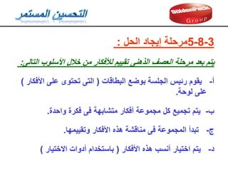3
-
8
-
5
‫مرحلة‬
‫الحل‬ ‫إيجاد‬
:
‫خالل‬ ‫من‬ ‫لألفكار‬ ‫تمييم‬ ‫الذهنى‬ ‫العصف‬ ‫مرحلة‬ ‫بعد‬ ‫يتم‬
‫األسلوب‬
‫التالى‬
:
‫أ‬
-
‫البطالات‬ ‫بوضع‬ ‫الجلسة‬ ‫رئيس‬ ‫يموم‬
(
‫األفكار‬ ‫على‬ ‫تحتوى‬ ‫التى‬
(
‫لوحة‬ ‫على‬
.
‫ب‬
-
‫واحدة‬ ‫فكرة‬ ‫فى‬ ‫متشابهة‬ ‫أفكار‬ ‫مجموعة‬ ‫كل‬ ‫تجميع‬ ‫يتم‬
.
‫ج‬
-
‫وتمييمها‬ ‫األفكار‬ ‫هذه‬ ‫منالشة‬ ‫فى‬ ‫المجموعة‬ ‫تبدأ‬
.
‫د‬
-
‫األفكار‬ ‫هذه‬ ‫أنسب‬ ‫اختيار‬ ‫يتم‬
(
‫االختيار‬ ‫أدوات‬ ‫باستخدام‬
(
 