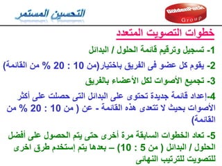 ‫المتعدد‬ ‫التصويت‬ ‫خطوات‬
1
-
‫الحلول‬ ‫لائمة‬ ‫وترليم‬ ‫تسجيل‬
/
‫البدائل‬
2
-
‫الفريك‬ ‫فى‬ ‫عضو‬ ‫كل‬ ‫يموم‬
‫باختيار‬
(
‫من‬
10
:
20
%
‫من‬
‫ا‬
‫لمائمة‬
)
3
-
‫بالفريك‬ ‫األعضاء‬ ‫لكل‬ ‫األصوات‬ ‫تجميع‬
4
-
‫إعداد‬
‫البدائل‬ ‫على‬ ‫تحتوى‬ ‫جديدة‬ ‫لائمة‬
‫الت‬
‫ى‬
‫أكثر‬ ‫على‬ ‫حصلت‬
‫األصوات‬
‫ال‬ ‫بحيث‬
‫تتعدى‬
‫هذه‬
‫المائمة‬
-
‫عن‬
(
‫من‬
10
:
20
%
‫من‬
‫المائمة‬
)
5
-
‫تعاد‬
‫حتى‬ ‫أخرى‬ ‫مرة‬ ‫السابمة‬ ‫الخطوات‬
‫يتم‬
‫الحصول‬
‫أفضل‬ ‫على‬
‫الحلول‬
/
‫البدائل‬
(
‫من‬
5
:
10
)
–
‫اخرى‬ ‫طرق‬ ‫إستخدم‬ ‫يتم‬ ‫بعدها‬
‫النهائى‬ ‫للترتيب‬ ‫للتصويت‬
 