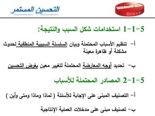 5
-
1
-
1
‫استخدامات‬
‫النتيجة‬‫و‬ ‫السبب‬ ‫شكل‬
:
‫أ‬
-
‫وبيان‬ ‫المحتممة‬ ‫األسباب‬ ‫تنظيم‬
‫السببية‬ ‫السمسمة‬
‫المنطقية‬
‫لحدوث‬
‫معينة‬ ‫ة‬
‫ظاهر‬ ‫أو‬ ‫مشكمة‬
‫ب‬
-
‫تحديد‬
‫المعارضة‬ ‫أوجه‬
‫معين‬ ‫لتغيير‬ ‫المحتممة‬
‫التحسين‬ ‫بغرض‬
5
-
1
-
2
‫المصادر‬
‫لألسباب‬ ‫المحتممة‬
‫أ‬
-
‫لألسئمة‬ ‫اإلجابة‬ ‫عمى‬ ‫المبنى‬ ‫التصنيف‬
(
‫أين‬‫و‬ ‫ومتى‬ ‫وماذا‬ ‫لماذا‬
)
‫ب‬
-
‫اإلنتاجية‬ ‫العممية‬ ‫مدخالت‬ ‫عمى‬ ‫مبنى‬ ‫تصنيف‬
 