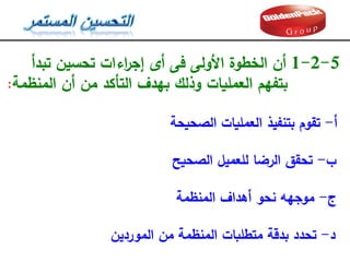 5
-
2
-
1
‫تبدأ‬ ‫تحسين‬ ‫اءات‬
‫ر‬‫إج‬ ‫أى‬ ‫فى‬ ‫األولى‬ ‫الخطوة‬ ‫أن‬
‫أن‬ ‫من‬ ‫التأكد‬ ‫بهدف‬ ‫وذلك‬ ‫العمميات‬ ‫بتفهم‬
‫المنظمة‬
:
‫أ‬
-
‫الصحيحة‬ ‫العمميات‬ ‫بتنفيذ‬ ‫تقوم‬
‫ب‬
-
‫الصحيح‬ ‫لمعميل‬ ‫الرضا‬ ‫تحقق‬
‫ج‬
-
‫المنظمة‬ ‫أهداف‬ ‫نحو‬ ‫موجهه‬
‫د‬
-
‫الموردين‬ ‫من‬ ‫المنظمة‬ ‫متطمبات‬ ‫بدقة‬ ‫تحدد‬
 