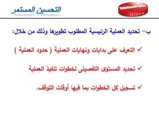 ‫ب‬
-
‫خالل‬ ‫من‬ ‫وذلك‬ ‫ها‬
‫تطوير‬ ‫المطموب‬ ‫الرئيسية‬ ‫العممية‬ ‫تحديد‬
:

‫تسجيل‬
‫التوقف‬ ‫أوقات‬ ‫فيها‬ ‫بما‬ ‫ات‬‫و‬‫الخط‬ ‫كل‬
.

‫التعرف‬
‫العممية‬ ‫ونهايات‬ ‫بدايات‬ ‫عمى‬
(
‫العممية‬ ‫حدود‬
)

‫تحديد‬
‫العممية‬ ‫تنفيذ‬ ‫ات‬‫و‬‫لخط‬ ‫التفصيمى‬ ‫ى‬‫المستو‬
 