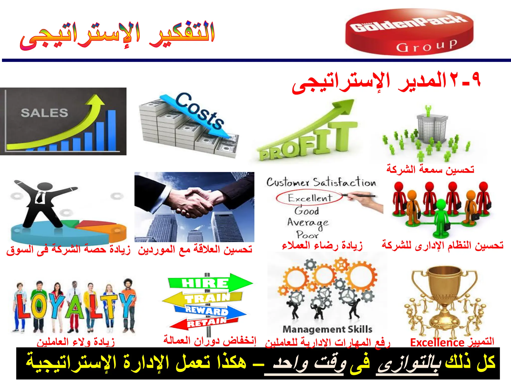 ‫الشركة‬ ‫سمعة‬ ‫تحسٌن‬
‫العاملٌن‬ ‫والء‬ ‫زٌادة‬
‫السوق‬ ‫فى‬ ‫الشركة‬ ‫حصة‬ ‫زٌادة‬ ‫العمالء‬ ‫رضاء‬ ‫زٌادة‬
‫ذلك‬ ‫كل‬
‫بالتوازى‬
‫فى‬
‫واحد‬ ‫وقت‬
–
‫اإلستراتٌجٌة‬ ‫اإلدارة‬ ‫تعمل‬ ‫هكذا‬
‫الموردٌن‬ ‫مع‬ ‫العالقة‬ ‫تحسٌن‬
‫العمالة‬ ‫دوران‬ ‫إنخفاض‬
‫للشركة‬ ‫اإلدارى‬ ‫النظام‬ ‫تحسٌن‬
‫للعاملٌن‬ ‫اإلدارٌة‬ ‫المهارات‬ ‫رفع‬ ‫التمٌٌز‬
Excellence
9
-
2
‫اإلستراتٌجى‬ ‫المدٌر‬
 