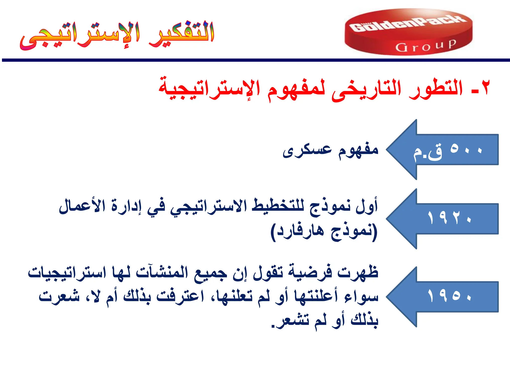 2
-
‫اإلستراتٌجٌة‬ ‫لمفهوم‬ ‫التارٌخى‬ ‫التطور‬
500
‫ق‬
.
‫م‬
‫عسكرى‬ ‫مفهوم‬
1920
‫األعمال‬ ‫إدارة‬ ً‫ف‬ ً‫االستراتٌج‬ ‫للتخطٌط‬ ‫نموذج‬ ‫أول‬
(
‫هارفارد‬ ‫نموذج‬
)
1950
‫استراتٌجٌات‬ ‫لها‬ ‫المنشآت‬ ‫جمٌع‬ ‫إن‬ ‫تقول‬ ‫فرضٌة‬ ‫ظهرت‬
‫شعرت‬ ،‫ال‬ ‫أم‬ ‫بذلك‬ ‫اعترفت‬ ،‫تعلنها‬ ‫لم‬ ‫أو‬ ‫أعلنتها‬ ‫سواء‬
‫تشعر‬ ‫لم‬ ‫أو‬ ‫بذلك‬
.
 
