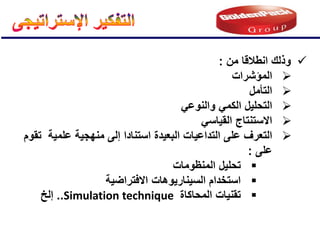 
‫من‬ ‫انطالقا‬ ‫وذلك‬
:

‫المإشرات‬

‫التؤمل‬

ً‫والنوع‬ ً‫الكم‬ ‫التحلٌل‬

ً‫القٌاس‬ ‫االستنتاج‬

‫البعٌدة‬ ‫التداعٌات‬ ‫على‬ ‫التعرف‬
‫علمٌة‬ ‫منهجٌة‬ ‫إلى‬ ‫استنادا‬
‫تقوم‬
‫على‬
:

‫المنظومات‬ ‫تحلٌل‬

‫االفتراضٌة‬ ‫السٌنارٌوهات‬ ‫استخدام‬

‫المحاكاة‬ ‫تقنٌات‬
Simulation technique
..
‫إلخ‬
 
