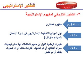 2
-
‫اإلستراتٌجٌة‬ ‫لمفهوم‬ ‫التارٌخى‬ ‫التطور‬
500
‫ق‬
.
‫م‬
‫عسكرى‬ ‫مفهوم‬
1920
‫األعمال‬ ‫إدارة‬ ً‫ف‬ ً‫االستراتٌج‬ ‫للتخطٌط‬ ‫نموذج‬ ‫أول‬
(
‫هارفارد‬ ‫نموذج‬
)
1950
‫استراتٌجٌات‬ ‫لها‬ ‫المنشآت‬ ‫جمٌع‬ ‫إن‬ ‫تقول‬ ‫فرضٌة‬ ‫ظهرت‬
‫شعرت‬ ،‫ال‬ ‫أم‬ ‫بذلك‬ ‫اعترفت‬ ،‫تعلنها‬ ‫لم‬ ‫أو‬ ‫أعلنتها‬ ‫سواء‬
‫تشعر‬ ‫لم‬ ‫أو‬ ‫بذلك‬
.
 