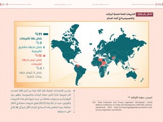 اقتصاد البيانات ودوره في تعزيز الأنظمة الاقتصادية العربية