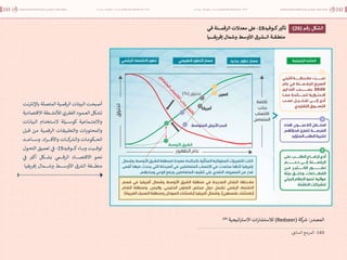 اقتصاد البيانات ودوره في تعزيز الأنظمة الاقتصادية العربية