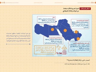 اقتصاد البيانات ودوره في تعزيز الأنظمة الاقتصادية العربية