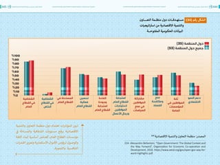 اقتصاد البيانات ودوره في تعزيز الأنظمة الاقتصادية العربية