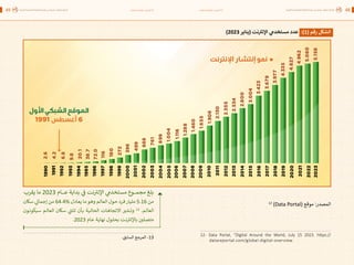 اقتصاد البيانات ودوره في تعزيز الأنظمة الاقتصادية العربية