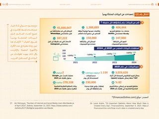اقتصاد البيانات ودوره في تعزيز الأنظمة الاقتصادية العربية