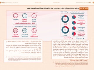 اقتصاد البيانات ودوره في تعزيز الأنظمة الاقتصادية العربية