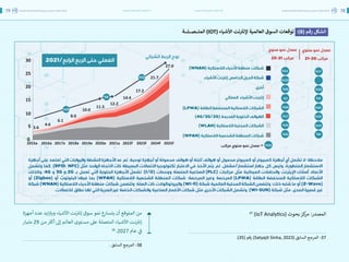اقتصاد البيانات ودوره في تعزيز الأنظمة الاقتصادية العربية