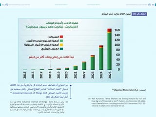 اقتصاد البيانات ودوره في تعزيز الأنظمة الاقتصادية العربية