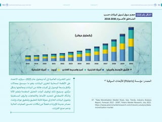 اقتصاد البيانات ودوره في تعزيز الأنظمة الاقتصادية العربية
