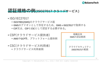 Copyright ©︎ [BalaenaTech Co., Ltd.] 2024 All rights reserved
認証規格の例(ISO27017 クラウドサービス)
• ISO/IEC27017
• ISO27001(ISMS)のクラウドサービス版
• ISMSのアドオンとして存在するため、ISMS + ISO27017で取得する
• CSP又は、CSPとCSCとして認証する必要がある。
• CSP(クラウドサービス提供者)
• AWSやGCP等、プラットフォーム提供側
• CSC(クラウドサービス利用者)
• クラウドサービス利用者側
15
組織全体
ISMSの認証範囲
クラウドセキュリティ
(ISO27017)の範囲
 