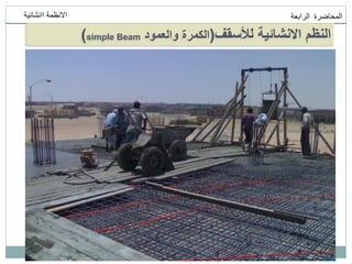 ‫انمحاضرة‬
‫انرابعت‬
‫اانشائيت‬ ‫االنظمت‬
‫لألسقف‬ ‫االنشائية‬ ‫النظم‬
(
‫والعمود‬ ‫الكمرة‬
simple Beam
)
 