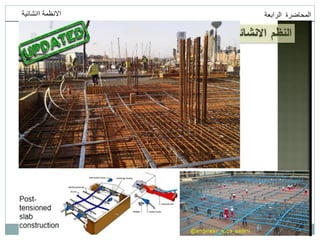 ‫انمحاضرة‬
‫انرابعت‬
‫اانشائيت‬ ‫االنظمت‬
‫لألسقف‬ ‫االنشائية‬ ‫النظم‬
(
‫المسطحة‬ ‫البالطة‬
Flat Slab
)
 