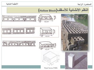 ‫انمحاضرة‬
‫انرابعت‬
‫اانشائيت‬ ‫االنظمت‬
‫لألسقف‬ ‫االنشائية‬ ‫النظم‬
(
Hollow Block
)
 
