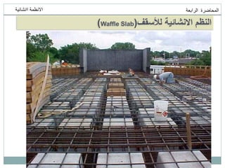 ‫انمحاضرة‬
‫انرابعت‬
‫اانشائيت‬ ‫االنظمت‬
‫لألسقف‬ ‫االنشائية‬ ‫النظم‬
(
Waffle Slab
)
 