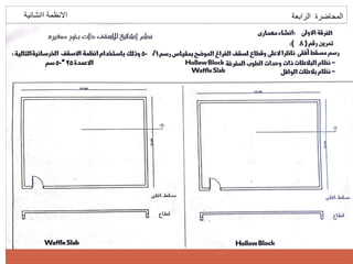 ‫انمحاضرة‬
‫انرابعت‬
‫اانشائيت‬ ‫االنظمت‬
 