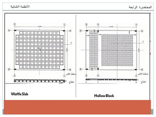 ‫انمحاضرة‬
‫انرابعت‬
‫اانشائيت‬ ‫االنظمت‬
 