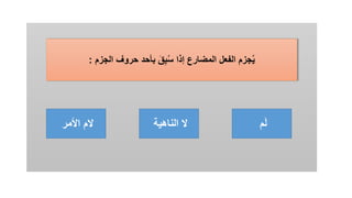 واستخدام اعراب اللغة العربية الأفعال الخمسة.pdf