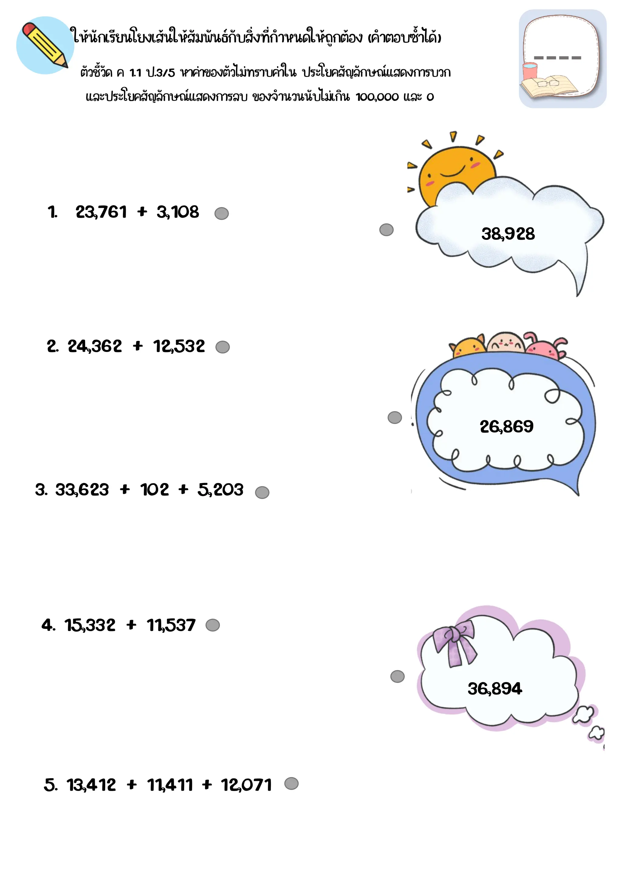 ให้นักเรียนโยงเส้นให้สัมพันธ์กับสิ่งที่กำหนดให้ถูกต้อง (คำตอบซ้าได้)
ตัวชี้วัด ค 1.1 ป.3/5 หาค่าของตัวไม่ทราบค่าใน ประโยคสัญลักษณ์แสดงการบวก
และประโยคสัญลักษณ์แสดงการลบ ของจำนวนนับไม่เกิน 1๐๐,๐๐๐ และ ๐
1. 23,761 + 3,108
2. 24,362 + 12,532
3. 33,623 + 102 + 5,203
26,869
36,894
38,928
4. 15,332 + 11,537
5. 13,412 + 11,411 + 12,071
 