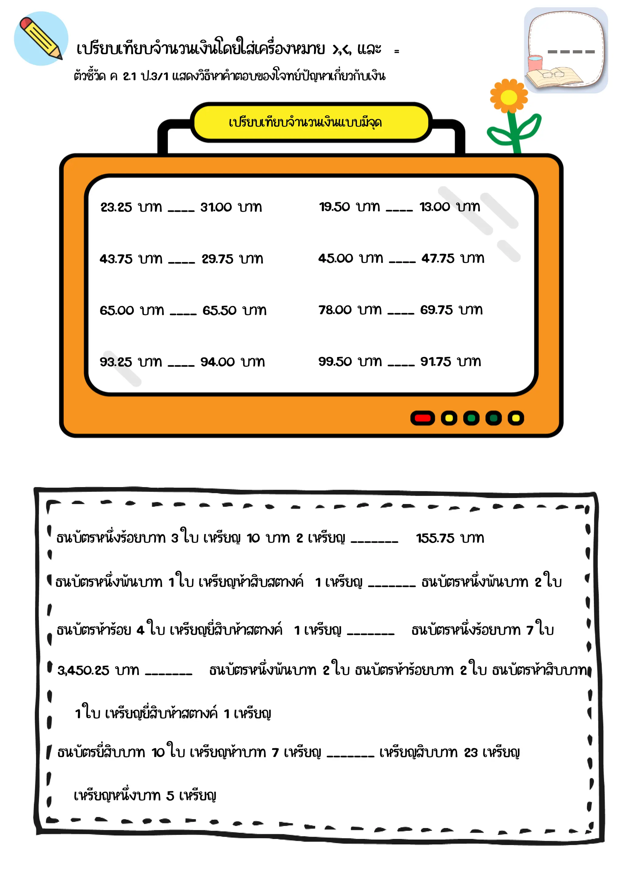 ตัวชี้วัด ค 2.1 ป.3/1 แสดงวิธีหาคำตอบของโจทย์ปัญหาเกี่ยวกับเงิน
เปรียบเทียบจำนวนเงินโดยใส่เครื่องหมาย >,<, และ =
23.25 บาท ____ 31.00 บาท
43.75 บาท ____ 29.75 บาท
65.00 บาท ____ 65.50 บาท
93.25 บาท ____ 94.00 บาท
119.50 บาท ____ 119.25 บาท
19.50 บาท ____ 13.00 บาท
45.00 บาท ____ 47.75 บาท
78.00 บาท ____ 69.75 บาท
99.50 บาท ____ 91.75 บาท
132.00 บาท ____ 127.50 บาท
ธนบัตรหนึ่งร้อยบาท 3 ใบ เหรียญ 10 บาท 2 เหรียญ _______ 155.75 บาท
ธนบัตรหนึ่งพันบาท 1 ใบ เหรียญห้าสิบสตางค์ 1 เหรียญ _______ ธนบัตรหนึ่งพันบาท 2 ใบ
ธนบัตรห้าร้อย 4 ใบ เหรียญยี่สิบห้าสตางค์ 1 เหรียญ _______ ธนบัตรหนึ่งร้อยบาท 7 ใบ
3,450.25 บาท _______ ธนบัตรหนึ่งพันบาท 2 ใบ ธนบัตรห้าร้อยบาท 2 ใบ ธนบัตรห้าสิบบาท
1 ใบ เหรียญยี่สิบห้าสตางค์ 1 เหรียญ
ธนบัตรยี่สิบบาท 10 ใบ เหรียญห้าบาท 7 เหรียญ _______ เหรียญสิบบาท 23 เหรียญ
เหรียญหนึ่งบาท 5 เหรียญ
เปรียบเทียบจำนวนเงินแบบมีจุด
 