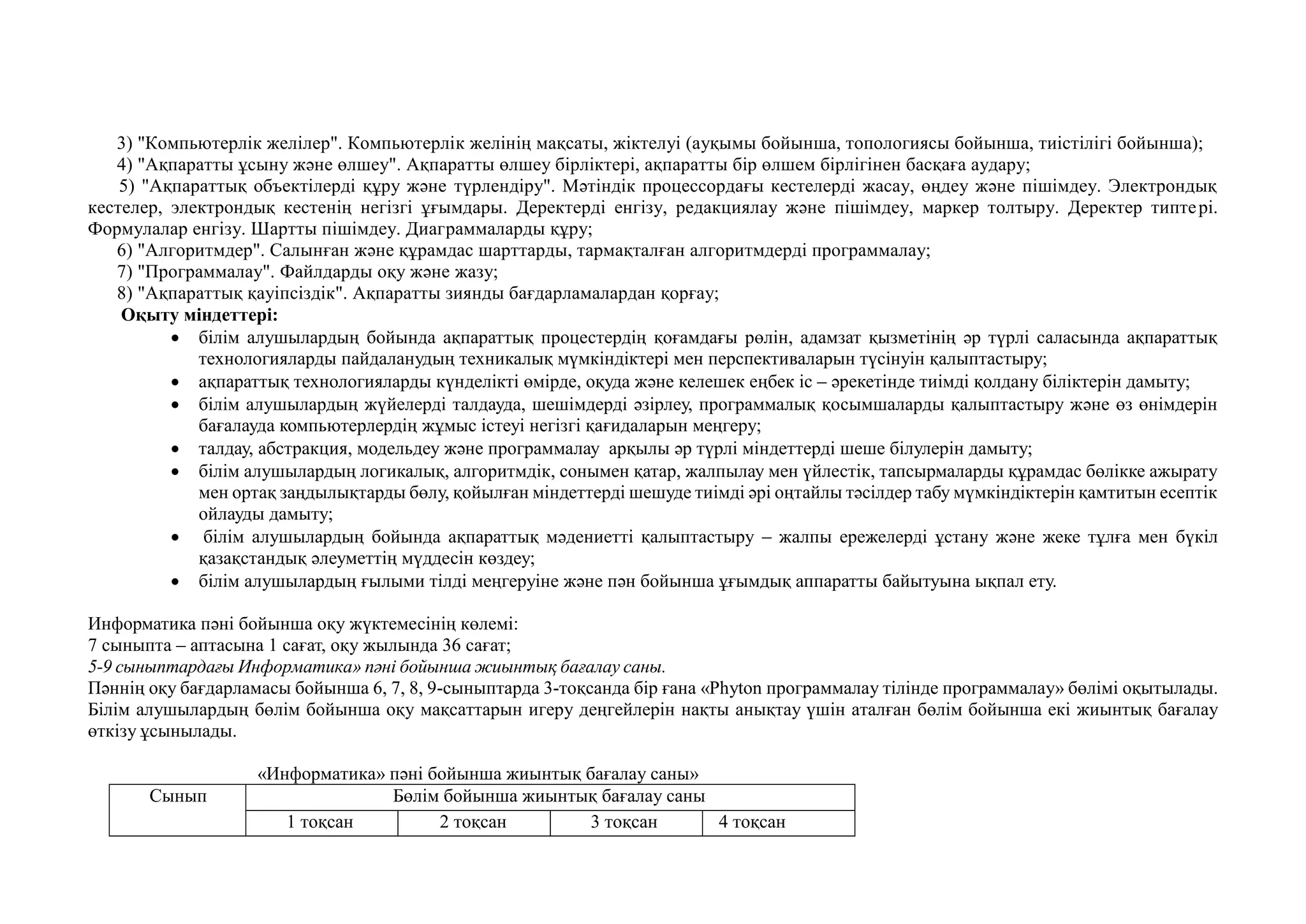 Жыныс мүшесін гелькингпен қалыңдатыңыз