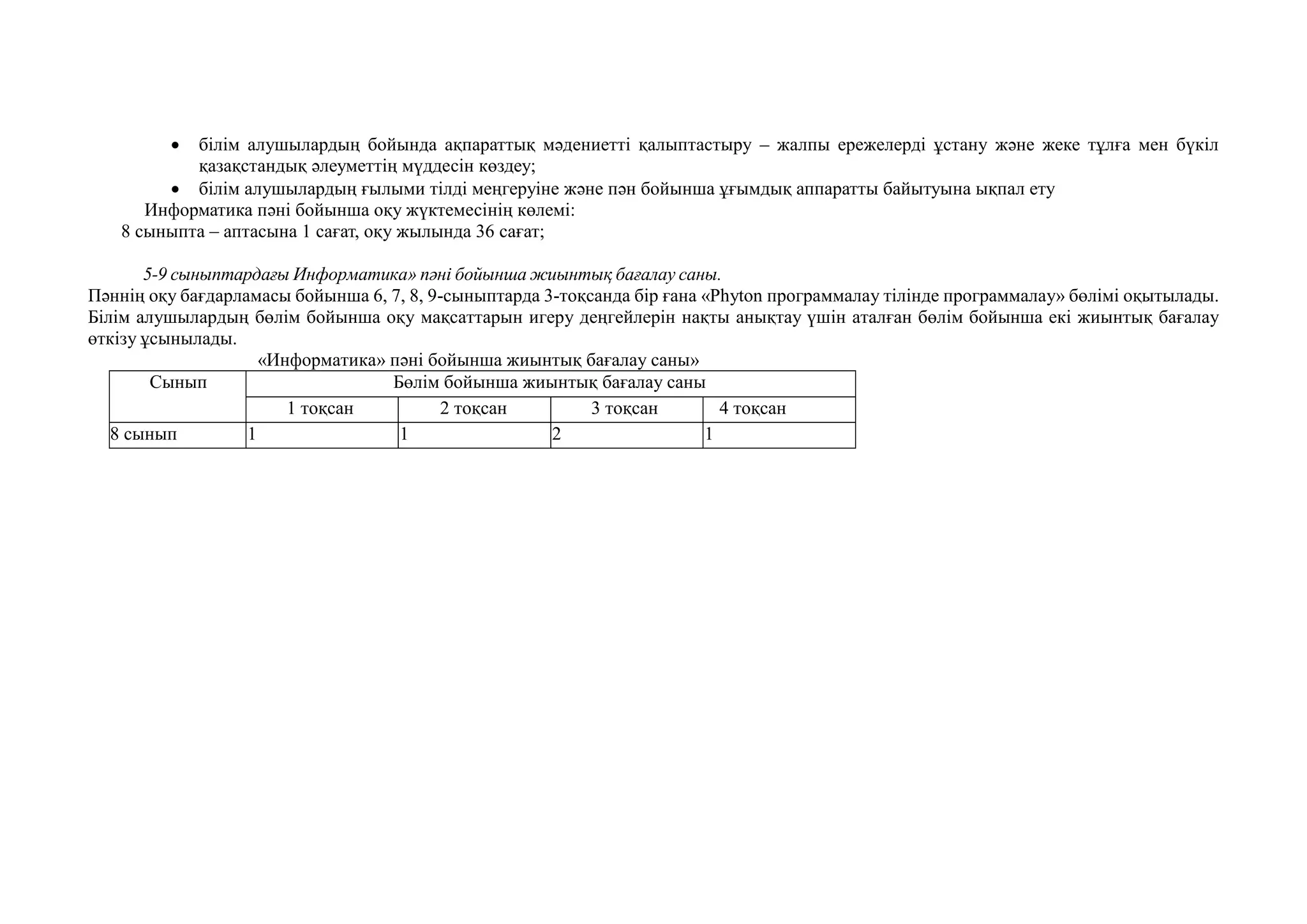 Юбка астындағы қисық бөкселер