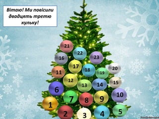 Вітаю! Ми повісили
двадцять третю
кульку!
1
2 3 4 5
6
7 8 9
10
11
12
13 14 15
16
17
18
19
20
21
22
23
 