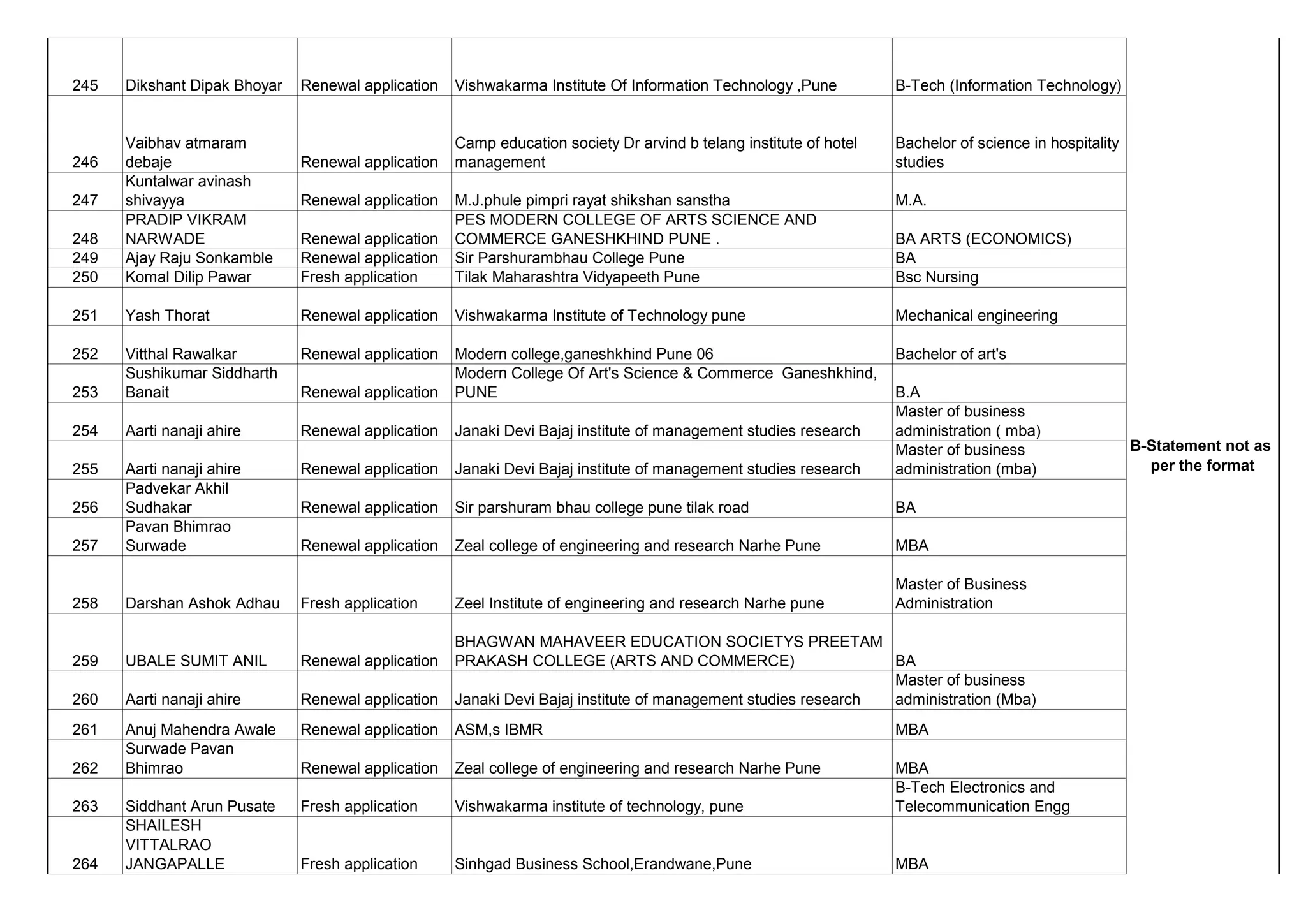 J2nebdhdjkckfnfbbdjdj Objection list.pdf