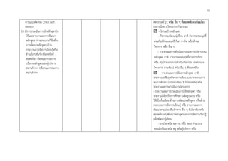 14
ตามแนวคิด No Child Left
Behind
5) มีการประเมินการนำหลักสูตรไป
ใช้และรายงานผลการพัฒนา
หลักสูตร /รายงานการวิจัยด้าน
การพัฒนาหลักสูตร/ด้าน
กระบวนการจัดการเรียนรู้หรือ
ด้านอื่นๆ ที่เกี่ยวข้องหรือที่
สอดคล้อง ต่อคณะกรรมการ
บริหารหลักสูตรและผู้บริหาร
สถานศึกษา หรือคณะกรรมการ
สถานศึกษา
ศตวรรษที่ 21 หรือ อื่น ๆ ที่สอดคล้อง เชื่อมโยง
(อย่างน้อย 1 โครงการ/กิจกรรม)
 - โครงสร้างหลักสูตร
- กิจกรรมพัฒนาผู้เรียน อาทิ กิจกรรมชุมนุมที่
ส่งเสริมทักษะดนตรี กีฬา อาชีพ หรือทักษะ
วิชาการ หรือ อื่น ๆ
- รายงานผลการดำเนินงานของการบริหารงาน
หลักสูตร อาทิ รายงานผลสัมฤทธิ์ทางการเรียน
หรือ สรุปรายงานการดำเนินกิจกรรม รายงานผล
โครงการ ตามข้อ 2 หรือ อื่น ๆ ที่สอดคล้อง
 - รายงานผลการพัฒนาหลักสูตร อาทิ
รายงานผลสัมฤทธิ์ทางการเรียน และ รายงานการ
จบการศึกษา (เปรียบเทียบ 3 ปีย้อนหลัง) หรือ
รายงานผลการดำเนินงานโครงการ
- รายงานผลการประเมินการใช้หลักสูตร หรือ
รายงานวิจัยหรือการศึกษา (เต็มรูปแบบ หรือ
วิจัยในชั้นเรียน ด้านการพัฒนาหลักสูตร หรือด้าน
กระบวนการจัดการเรียนรู้ หรือ รายงานผลการ
พัฒนาตามประเด็นท้าทาย อื่น ๆ ที่เกี่ยวข้องหรือ
สอดคล้องกับพัฒนาหลักสูตรและการจัดการเรียนรู้
เพื่อพัฒนาผู้เรียน)
- รางวัล หรือ ผลงาน หรือ Best Practice
ของนักเรียน หรือ ครู หรือผู้บริหาร หรือ
10
 