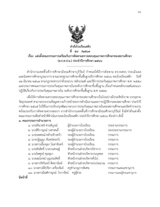 69
คำสั่งโรงเรียนสตึก
ที่ ๕๙ /๒๕๖๗
เรื่อง แต่งตั้งคณะกรรมการเตรียมรับการติดตามตรวจสอบคุณภาพการศึกษาของสถานศึกษา
(อ.ก.ต.ป.น.) ประจำปีการศึกษา ๒๕๖๖
………………………………….
สำนักงานเขตพื้นที่การศึกษามัธยมศึกษาบุรีรัมย์ กำหนดให้มีการติดตาม ตรวจสอบ ประเมินผล
และนิเทศการศึกษาบูรณาการ ตามมาตรฐานการศึกษาขั้นพื้นฐานปีการศึกษา ๒๕๖๖ ของโรงเรียนสตึก วันที่
๑๒ มีนาคม ๒๕๖๗ ตามกฎกระทรวงว่าด้วยระบบ หลักเกณฑ์ และวิธีการประกันคุณภาพการศึกษา พ.ศ. ๒๕๕๓
และประกาศคณะกรรมการประกันคุณภาพภายในระดับการศึกษาขั้นพื้นฐาน เรื่องกำหนดหลักเกณฑ์และแนว
ปฏิบัติเกี่ยวกับการประกันคุณภาพภายใน ระดับการศึกษาขั้นพื้นฐาน พ.ศ. ๒๕๕๔
เพื่อให้การติดตามตรวจสอบคุณภาพการศึกษาของสถานศึกษาเป็นไปอย่างมีประสิทธิภาพ บรรลุตาม
วัตถุประสงค์ สามารถรวบรวมข้อมูลความก้าวหน้าของการดำเนินงานและการปฏิบัติงานของสถานศึกษา ประจำปี
การศึกษา ๒๕๖๕ ไปใช้ในการปรับปรุงพัฒนาระบบการประกันคุณภาพภายในของสถานศึกษาและจัดทำรายงาน
พร้อมรองรับการติดตามตรวจสอบฯ จากสำนักงานเขตพื้นที่การศึกษามัธยมศึกษาบุรีรัมย์ จึงมีคำสั่งแต่งตั้ง
คณะกรรมการเพื่อทำหน้าที่ดำเนินงานของโรงเรียนสตึก ประจำปีการศึกษา ๒๕๖๖ ดังกล่าว ดังนี้
๑. คณะกรรมการอำนวยการ
๑. นายธัชเวชช์ ศานติบูรณ์ ผู้อำนวยการโรงเรียน ประธานกรรมการ
๒. นางสิริกาญจน์ วงศาสนธิ์ รองผู้อำนวยการโรงเรียน รองประธานกรรมการ
๓. นายนพพรณ์ คล้ายห้างหว้า รองผู้อำนวยการโรงเรียน กรรมการ
๔. นางปฏิญญา จันทร์สระบัว รองผู้อำนวยการโรงเรียน กรรมการ
๕. นางสาวเอื้องอุมา โยสาจันทร์ รองผู้อำนวยการโรงเรียน กรรมการ
๖. นายลิขสิทธิ์ บาลวรเศรษฐ์ หัวหน้างานฝ่ายบริหารวิชาการ กรรมการ
๗. นายไพฑูรย์ ทุมทุมา หัวหน้างานฝ่ายบริหารงานบุคคล กรรมการ
๘. นายสมโภชน์ บุญประสิทธิ์ หัวหน้างานฝ่ายบริหารทั่วไป กรรมการ
๙. นางสาวรัชรินทร์ พิทยานันท์ หัวหน้างานฝ่ายบริหารงบประมาณ กรรมการ
๑๐. นางสาวอัลิปรียา เครื่องรัมย์ ครูชำนาญการพิเศษ กรรมการและเลขานุการ
๑๑. นางสาวมัณฑิกาญจน์ โกการัตน์ ครูผู้ช่วย กรรมการและผู้ช่วยเลขานุการ
มีหน้าที่
74
 