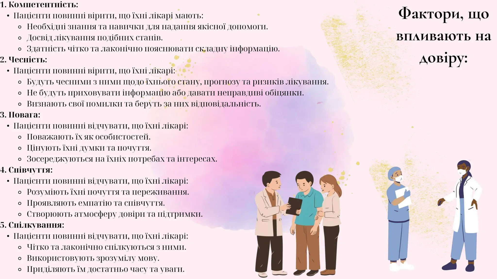 Фактори, що
впливають на
довіру:
1. Компетентність:
• Пацієнти повинні вірити, що їхні лікарі мають:
⚬ Необхідні знання та навички для надання якісної допомоги.
⚬ Досвід лікування подібних станів.
⚬ Здатність чітко та лаконічно пояснювати складну інформацію.
2. Чесність:
• Пацієнти повинні вірити, що їхні лікарі:
⚬ Будуть чесними з ними щодо їхнього стану, прогнозу та ризиків лікування.
⚬ Не будуть приховувати інформацію або давати неправдиві обіцянки.
⚬ Визнають свої помилки та беруть за них відповідальність.
3. Повага:
• Пацієнти повинні відчувати, що їхні лікарі:
⚬ Поважають їх як особистостей.
⚬ Цінують їхні думки та почуття.
⚬ Зосереджуються на їхніх потребах та інтересах.
4. Співчуття:
• Пацієнти повинні відчувати, що їхні лікарі:
⚬ Розуміють їхні почуття та переживання.
⚬ Проявляють емпатію та співчуття.
⚬ Створюють атмосферу довіри та підтримки.
5. Спілкування:
• Пацієнти повинні відчувати, що їхні лікарі:
⚬ Чітко та лаконічно спілкуються з ними.
⚬ Використовують зрозумілу мову.
⚬ Приділяють їм достатньо часу та уваги.
 